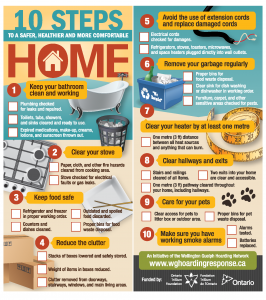 10 Steps to a safer, healthier, and more comfortable home checklist.